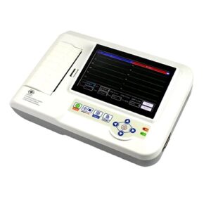 Electrocardiografos